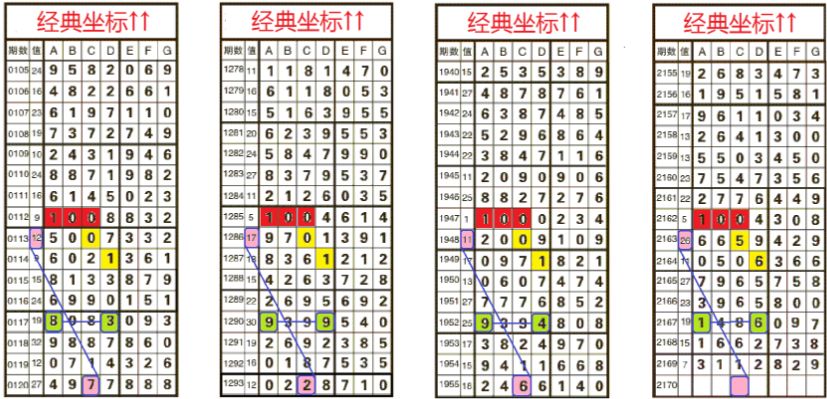 468888凤凰图解十八八矿_精选作答解释落实_实用版934.520