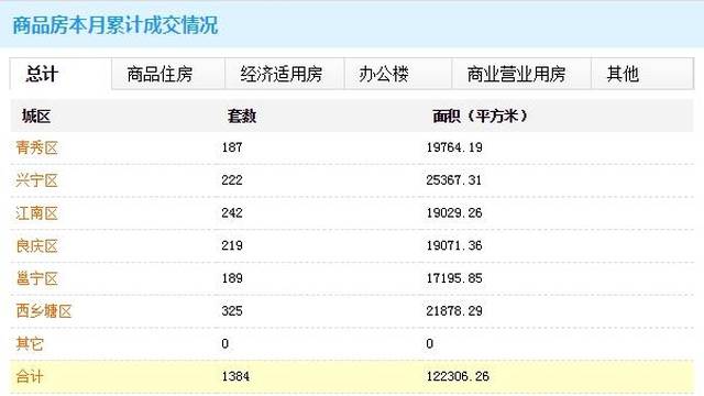 2025年1月13日 第30页