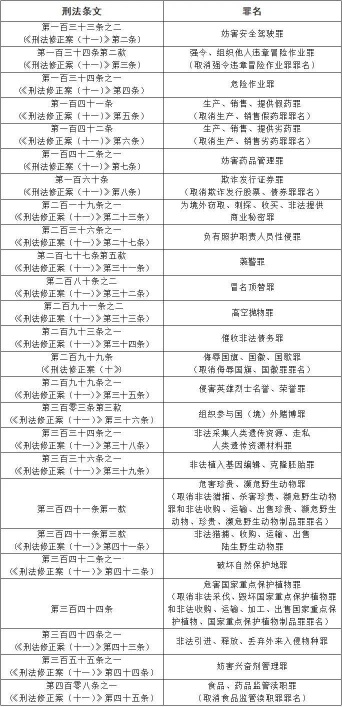 澳门一码一码100准确_结论释义解释落实_安卓版230.672