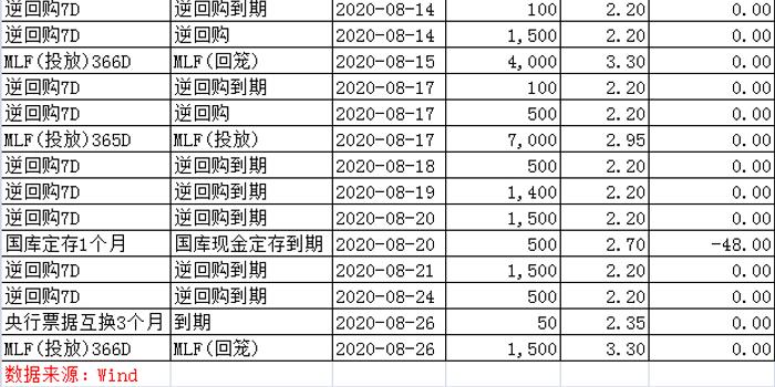 澳门一码一码100准确 官方_值得支持_3DM20.46.55