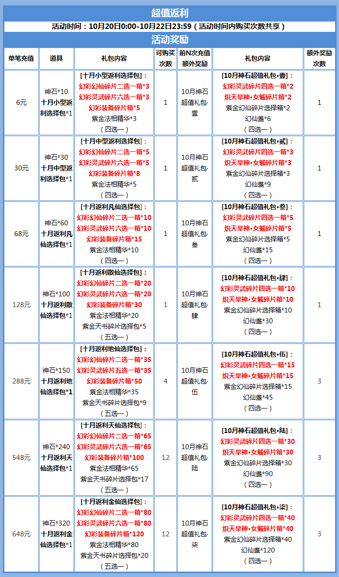 澳门彩开奖记录2024年开奖历史数据表_放松心情的绝佳选择_iPad78.72.06