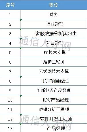 49629澳彩开奖查询三期必中118_精选作答解释落实_V23.92.65