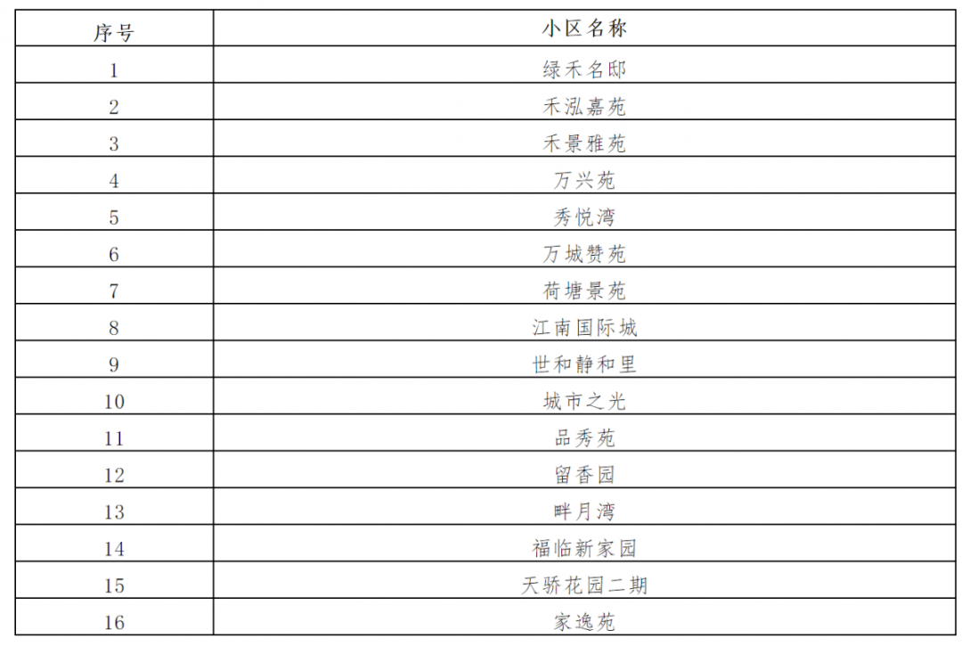 2020年澳门今晚开奖结果记录_作答解释落实的民间信仰_iPad82.28.71