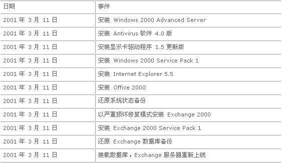 澳门六开奖结果2025开奖记录_作答解释落实_主页版v362.732