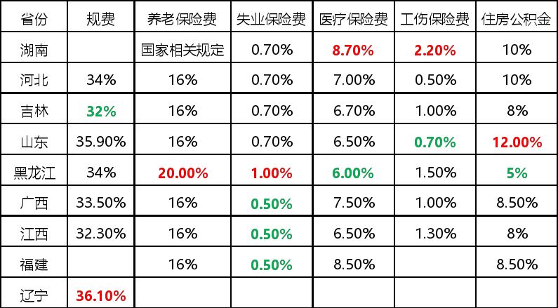 2024一码一肖100准确 方面_精选作答解释落实_手机版632.728