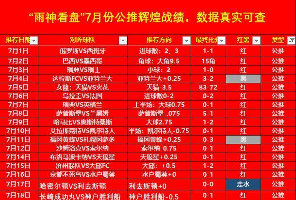 2024澳门六今晚开奖记录_精彩对决解析_实用版766.922