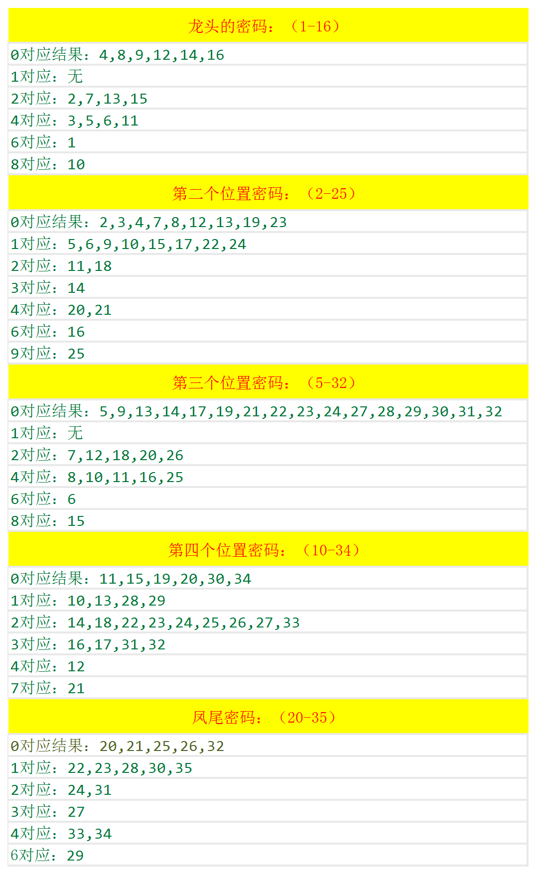 2025年1月14日 第52页