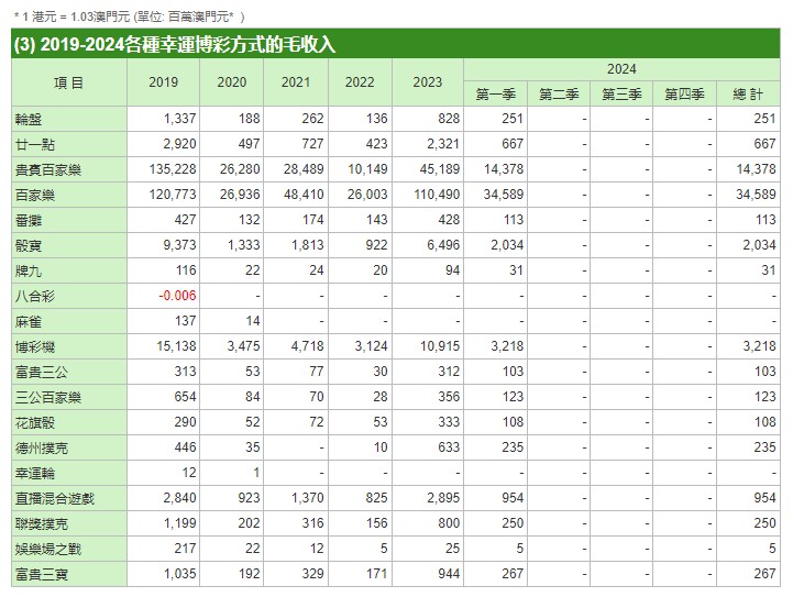 澳门开奖结果+开奖记录表013_放松心情的绝佳选择_安装版v297.034