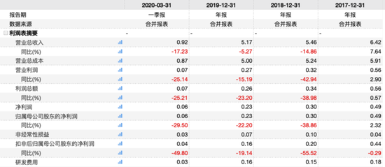 澳门精准铁算算盘_最佳选择_手机版517.855