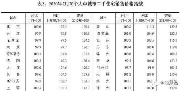 2024澳彩开奖记录查询表一_作答解释落实的民间信仰_安卓版355.140