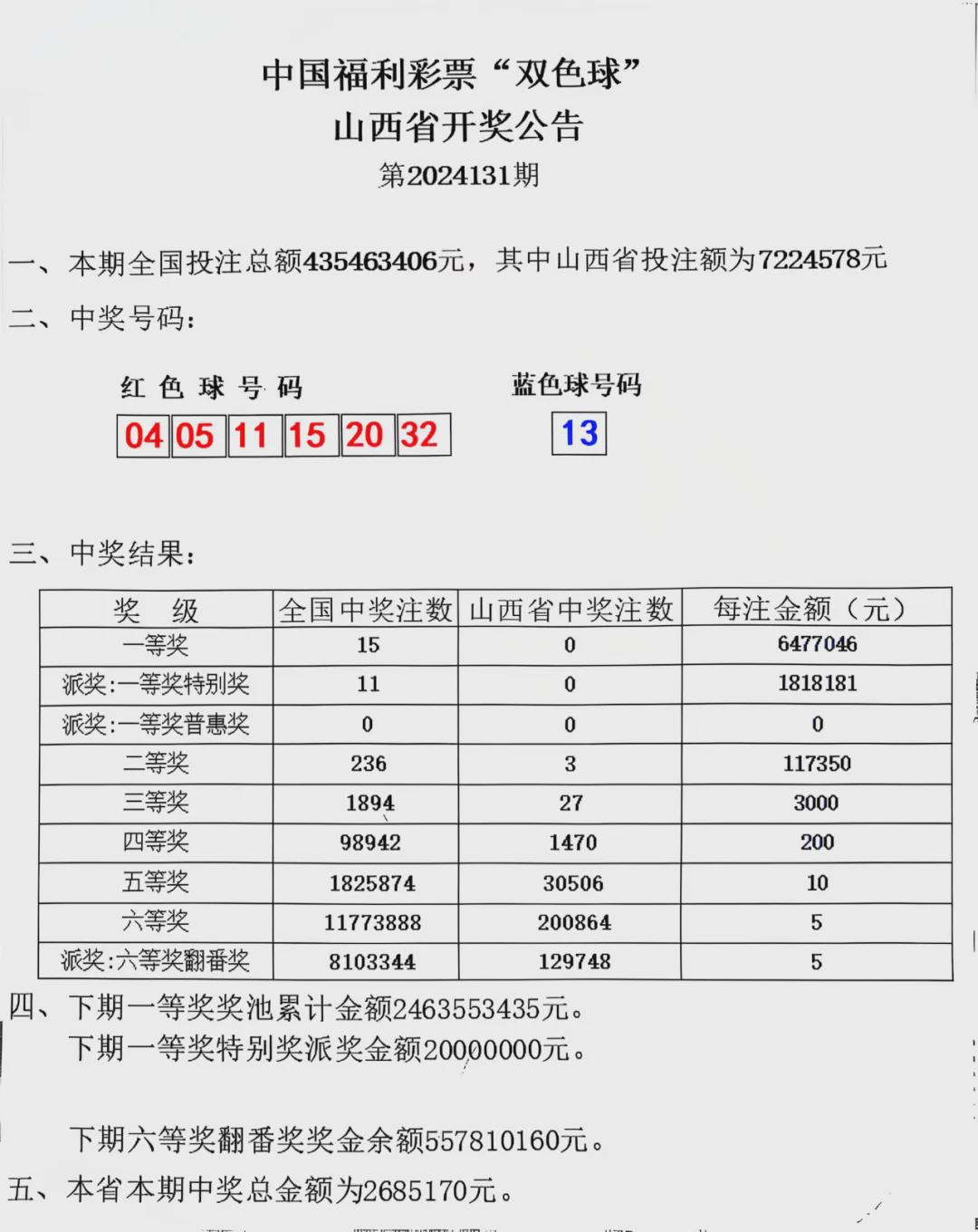 双色球开奖结果 开奖号码_精选作答解释落实_V33.97.70