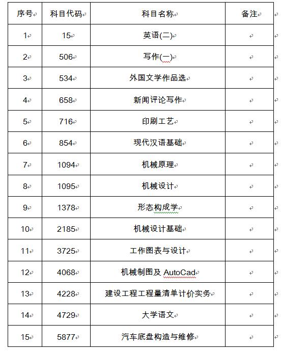 2024全年资料免费大全一肖一特_作答解释落实_V96.72.63