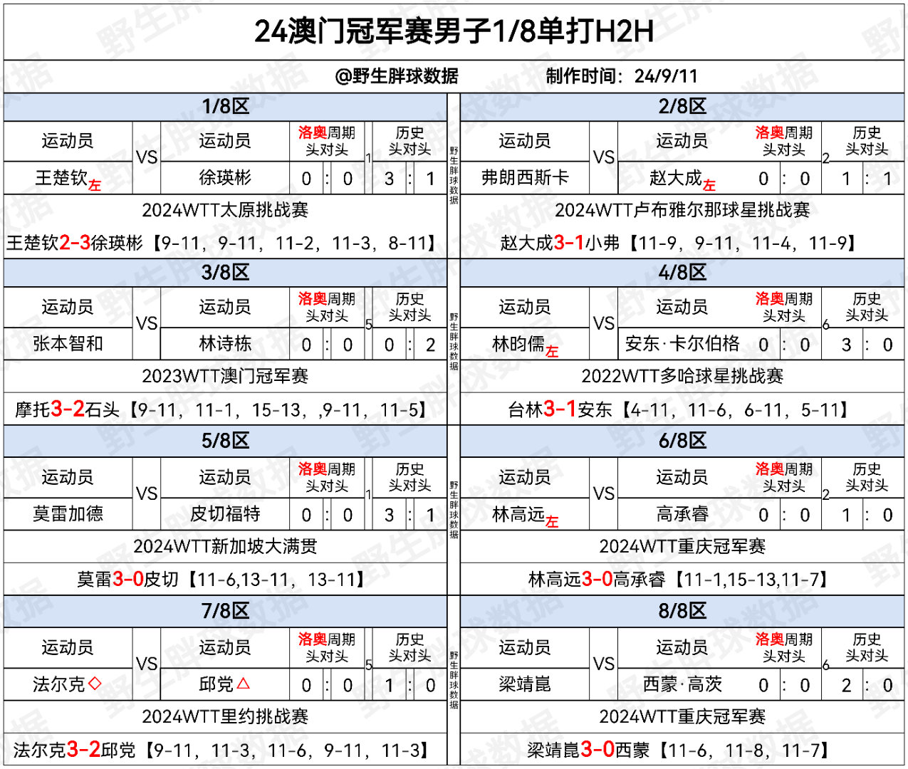 2o24奥门正版精准资料_精彩对决解析_安装版v636.133