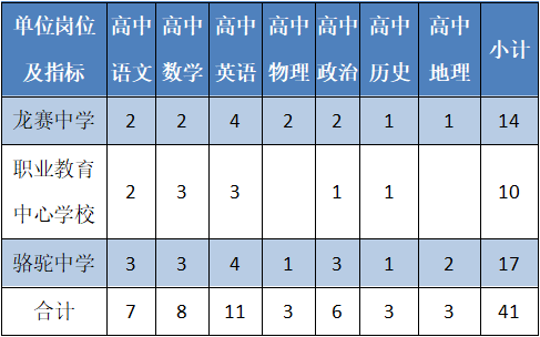 三肖三期必出三肖三码_最佳选择_主页版v824.715