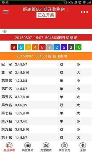 一肖一码100准中奖攻略_精彩对决解析_iPad19.05.73