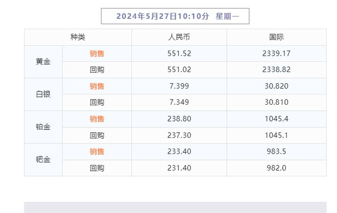 2024年香港今期开什么号码_良心企业，值得支持_3DM68.31.81