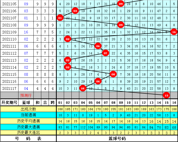 2024年澳门今晚开奖号码生肖_值得支持_GM版v86.23.48