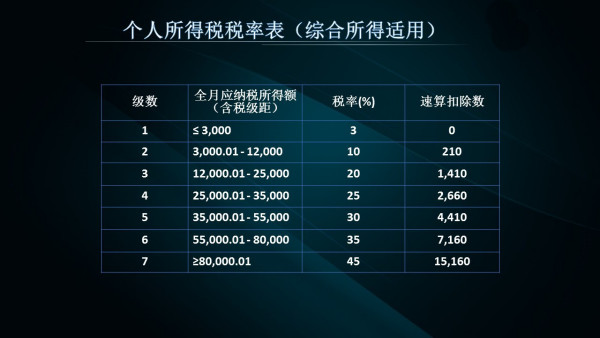 凤凰高手论坛资料6121I1_作答解释落实_V48.46.72