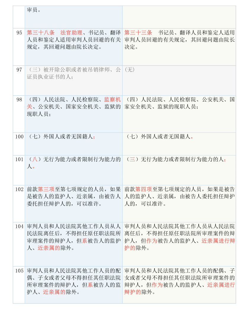 澳门三肖三码必中特_最新答案解释落实_安卓版459.167