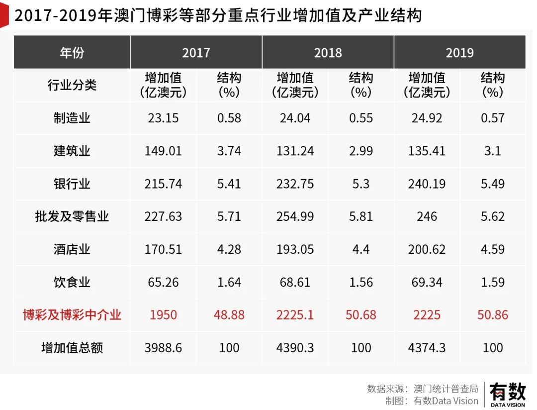 奥门彩_结论释义解释落实_网页版v855.881