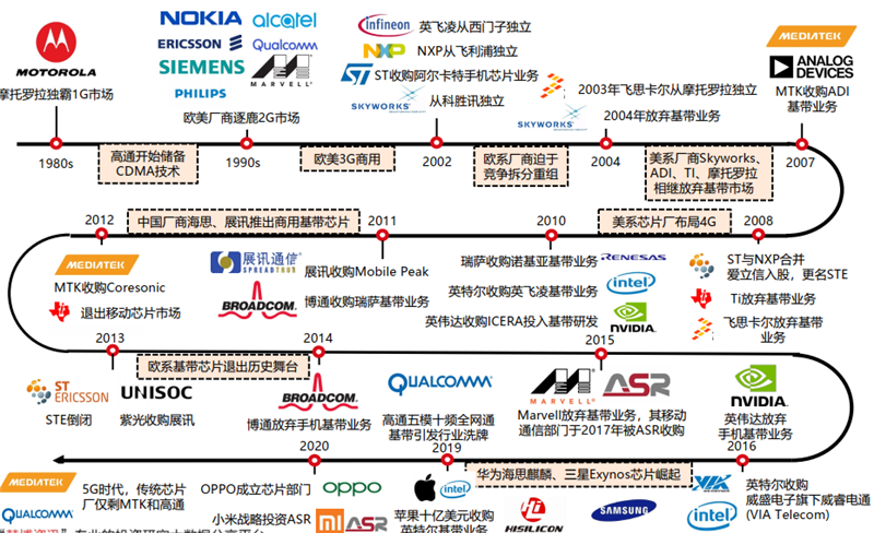 二四六期期更新资料大全_精选解释落实将深度解析_GM版v38.10.68