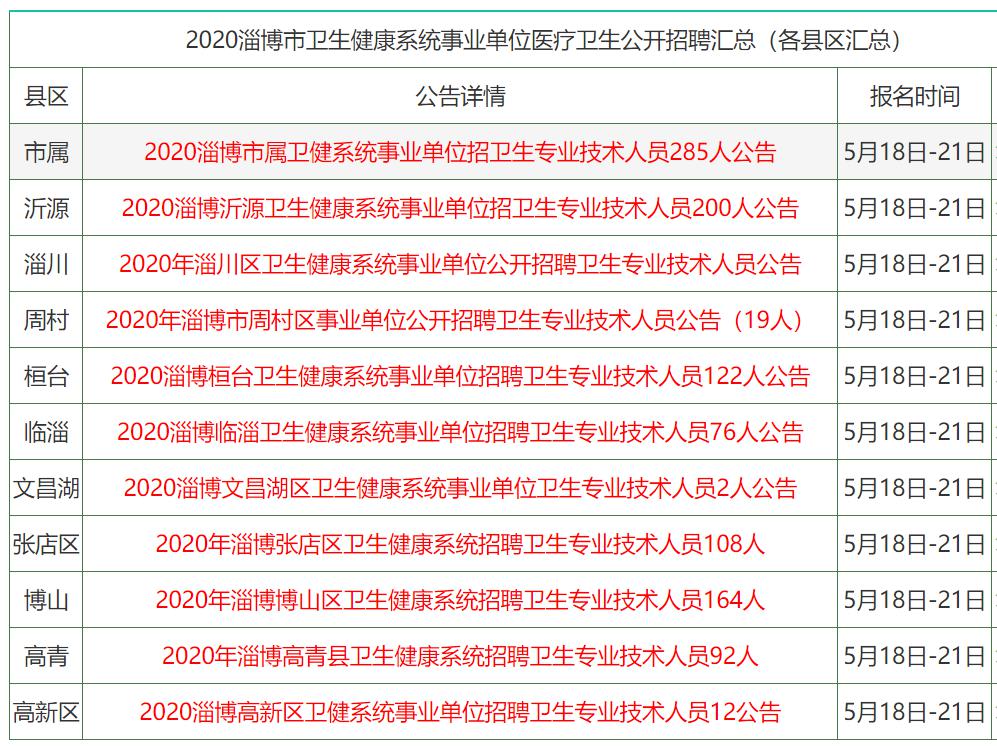 香港资料大全 正版资料2024年_最佳选择_V98.62.38