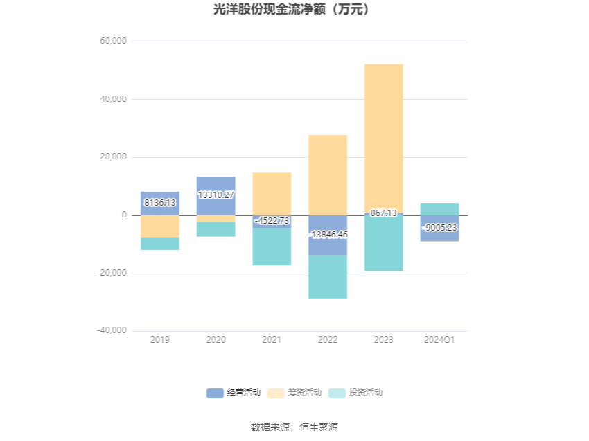 2025年1月14日 第20页