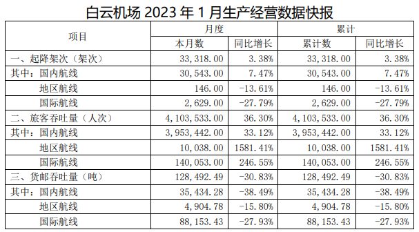 撒贝宁 第32页