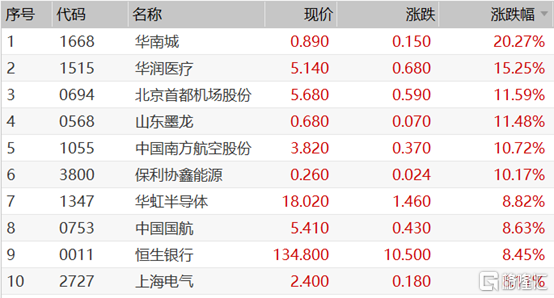 2024年香港精准资料免费公开_作答解释落实_3DM99.72.36