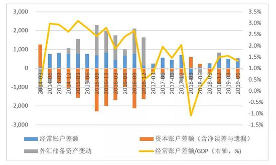 商翊霖 第26页