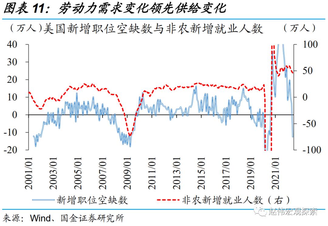 国际劳工组织：全球经济增长放缓，劳动力市场恢复艰难