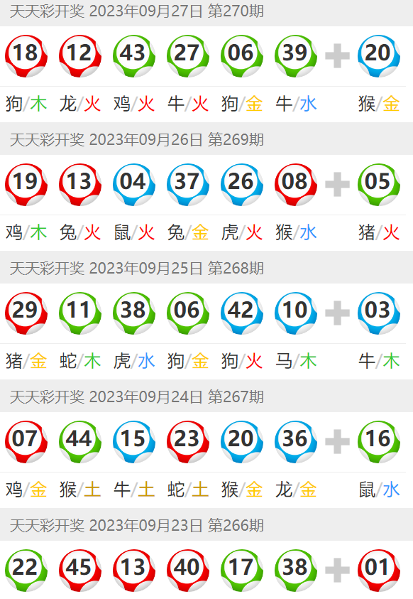 2024澳门天天六开彩免费资料十二生肖弱肉强食_最新答案解释落实_安装版v607.556