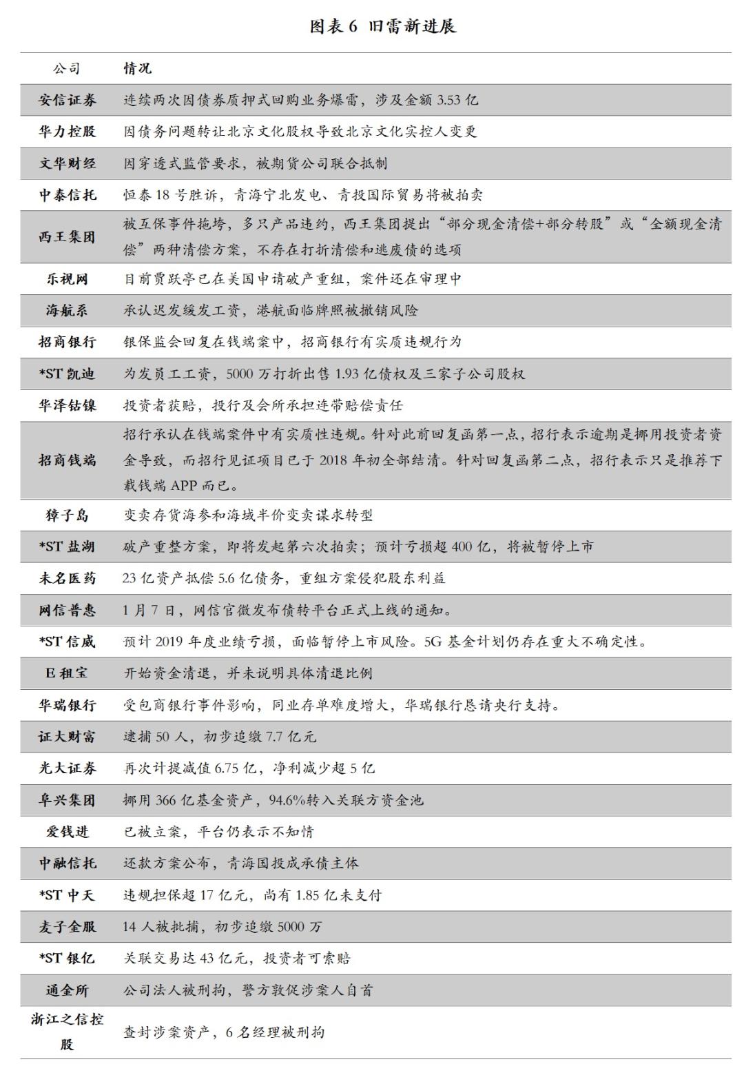 2025年1月14日 第10页