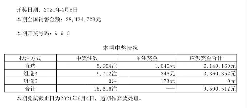 2024年澳门六开彩开奖结果_引发热议与讨论_V78.73.06