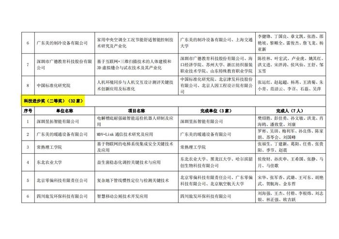 刘伯温资料大全会_详细解答解释落实_3DM66.22.82