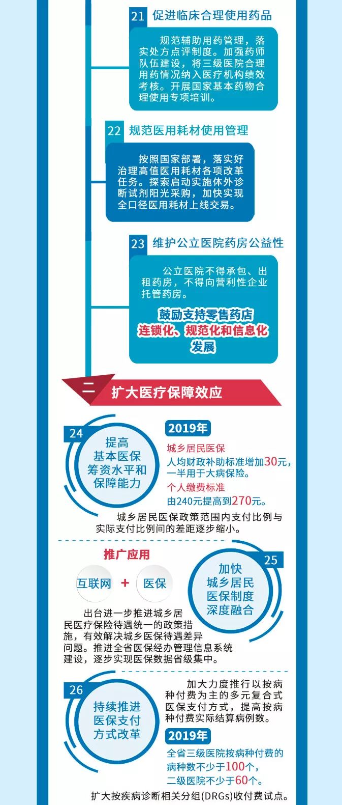 管家婆2024正版资料大全仙头六哥_作答解释落实_实用版355.917