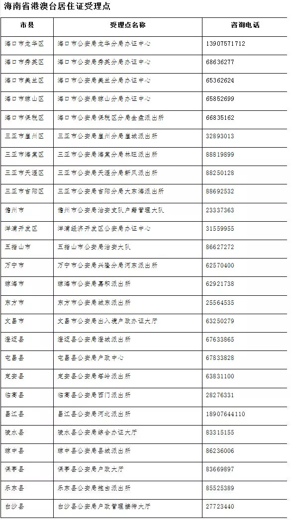 新澳门开奖结果2024开奖记录在线_精选作答解释落实_V86.39.67