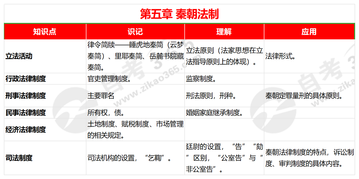 澳门资料大全正版资料2024年免费_精选解释落实将深度解析_安卓版006.766