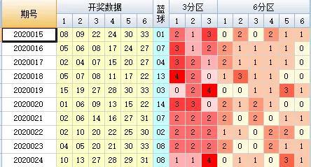 澳门第115期开奖结果_详细解答解释落实_3DM56.01.98