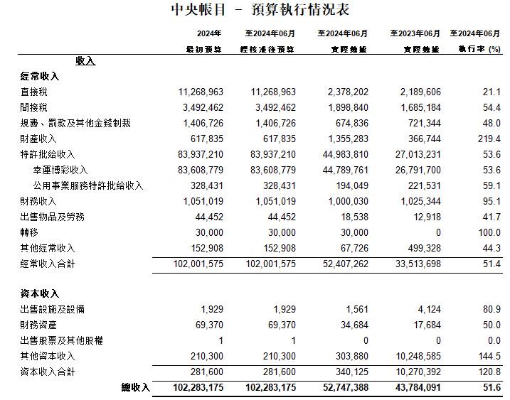 新澳门最新开奖记录查询_结论释义解释落实_手机版538.839