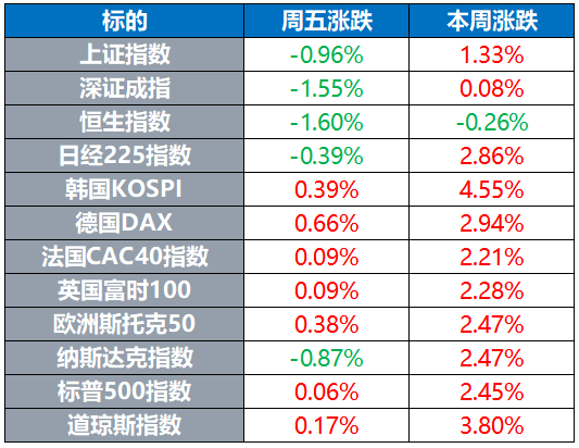 新澳门今天开奖结果查询表_作答解释落实的民间信仰_网页版v487.016