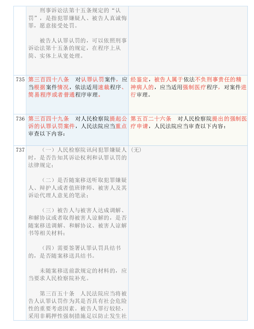 2024澳门精准正版图库_作答解释落实_安装版v886.551