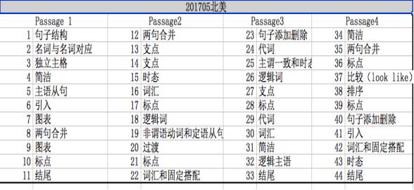 136234从藏宝阁玄机六_一句引发热议_安卓版307.657