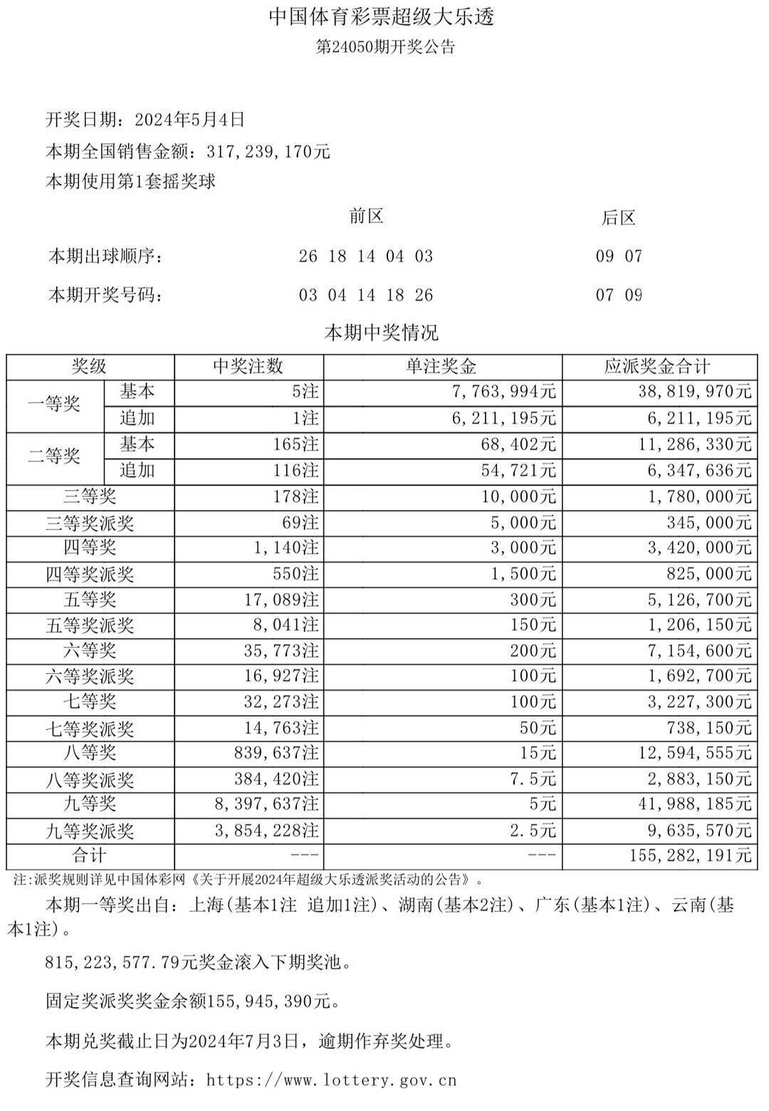 澳门彩开奖结果历史2024_最新答案解释落实_V58.83.65