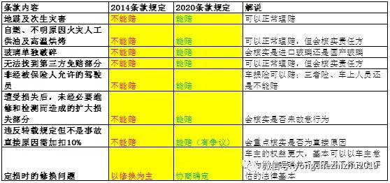 2024年全年综合资料_详细解答解释落实_实用版035.820