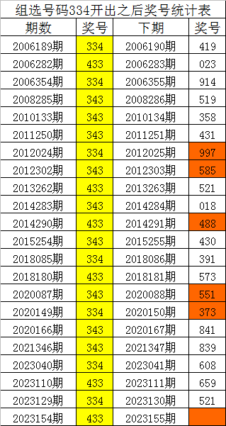 刘伯温六肖中特精准资料_一句引发热议_手机版769.293