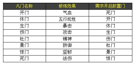 奥门一码一肖100准免费资料_作答解释落实_V75.88.56