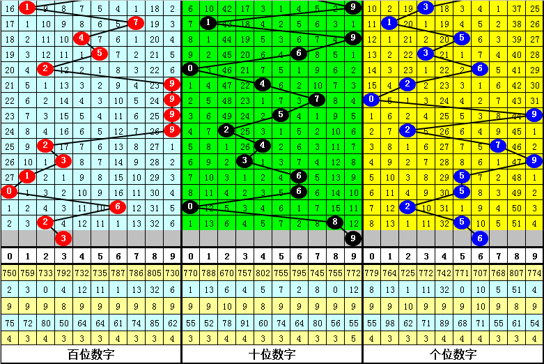 四肖八码中特凤凰游戏网_作答解释落实_GM版v15.67.03