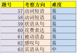 三肖三码三期必开一码独家三码_一句引发热议_V60.82.63