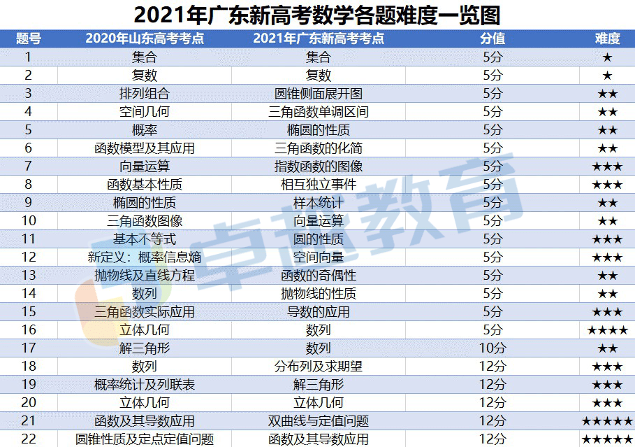 2024香港6合开奖结果+开奖记录_详细解答解释落实_3DM55.91.96